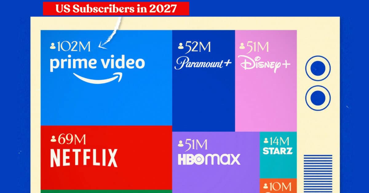 découvrez skstream, le nouveau site de streaming qui révolutionne votre expérience en 2025. profitez d'un large choix de contenus exclusifs, de films et de séries aux dernières tendances, le tout dans une interface moderne et intuitive. rejoignez-nous pour vivre le divertissement à son meilleur !