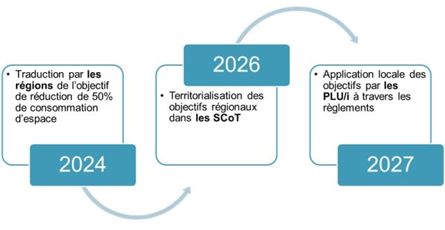 découvrez la nouvelle adresse de zaniob à partir de janvier 2025. ne manquez pas notre déménagement et restez à jour avec nos offres et services dans un nouvel espace dynamique.